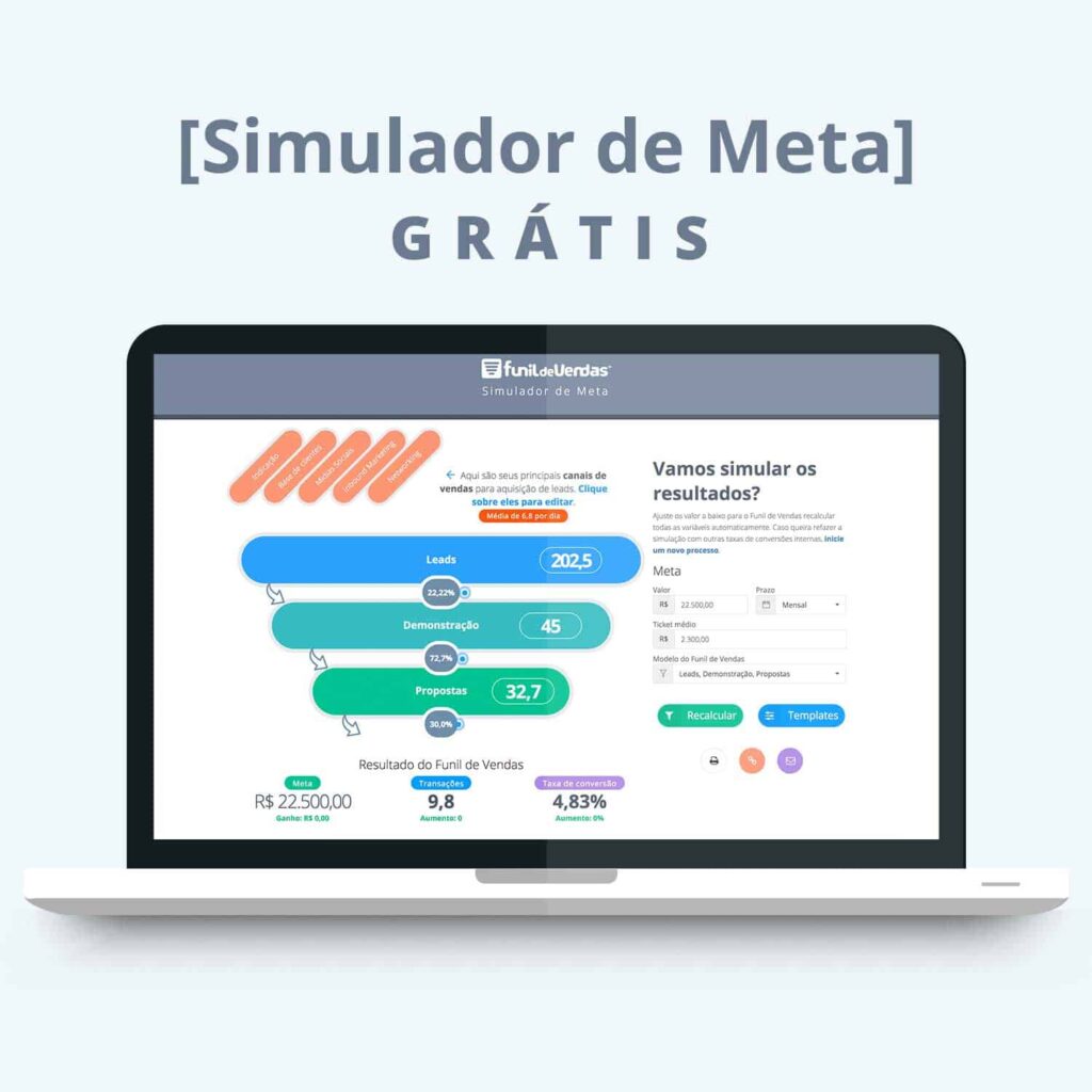 SIMULADOR DE META | FUNIL DE VENDAS